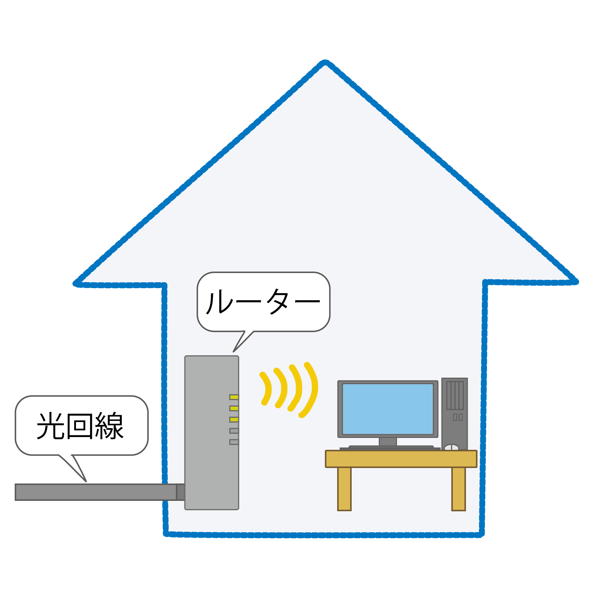 自宅の光回線とWi-Fiルーターの接続イメージイラスト